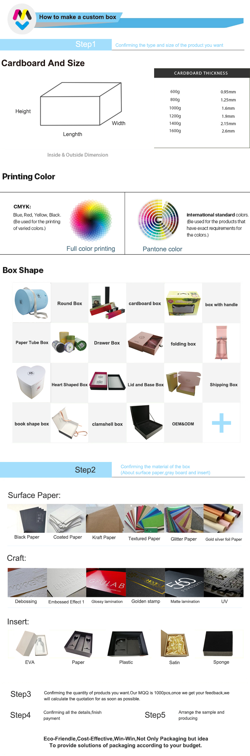 Bespoke Pull Out Gift Box